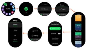 How to Play Spotify on Samsung Galaxy Watch without Premium - Tunelf